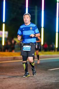 BIB: 40189
                            <button type="button" onclick="openModal(15718981)" class="btn btn-primary btn-sm float-right btn-popup" data-toggle="modal" data-target=".modal-high-quality">
                        <i class="fas fa-shopping-cart"></i> Add to Cart
                    </button>
                                            <button type="button" onclick="isThisMe(15718981, true)" class="btn btn-success btn-sm float-right btn-popup btn-isme hidden" data-toggle="tooltip" data-placement="bottom" title="นี่คือรูปของคุณใช่ไหม คลิกที่นี่เพื่อเอาเข้าอัลบั้ม">
                        <i class="fas fa-plus"></i> Add to album
                    </button>
                    <button type="button" onclick="isThisMe(15718981, false)" class="btn btn-warning btn-sm float-right btn-popup btn-isnotme hidden">
                        <i class="fas fa-ban"></i> Remove from album
                    </button>