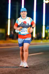 BIB: 47975
                            <button type="button" onclick="openModal(15719037)" class="btn btn-primary btn-sm float-right btn-popup" data-toggle="modal" data-target=".modal-high-quality">
                        <i class="fas fa-shopping-cart"></i> Add to Cart
                    </button>
                                            <button type="button" onclick="isThisMe(15719037, true)" class="btn btn-success btn-sm float-right btn-popup btn-isme hidden" data-toggle="tooltip" data-placement="bottom" title="นี่คือรูปของคุณใช่ไหม คลิกที่นี่เพื่อเอาเข้าอัลบั้ม">
                        <i class="fas fa-plus"></i> Add to album
                    </button>
                    <button type="button" onclick="isThisMe(15719037, false)" class="btn btn-warning btn-sm float-right btn-popup btn-isnotme hidden">
                        <i class="fas fa-ban"></i> Remove from album
                    </button>