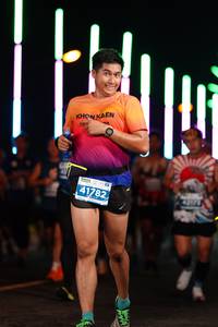 BIB: 41782
                            <button type="button" onclick="openModal(14608401)" class="btn btn-primary btn-sm float-right btn-popup" data-toggle="modal" data-target=".modal-high-quality">
                        <i class="fas fa-shopping-cart"></i> Add to Cart
                    </button>
                                            <button type="button" onclick="isThisMe(14608401, true)" class="btn btn-success btn-sm float-right btn-popup btn-isme hidden" data-toggle="tooltip" data-placement="bottom" title="นี่คือรูปของคุณใช่ไหม คลิกที่นี่เพื่อเอาเข้าอัลบั้ม">
                        <i class="fas fa-plus"></i> Add to album
                    </button>
                    <button type="button" onclick="isThisMe(14608401, false)" class="btn btn-warning btn-sm float-right btn-popup btn-isnotme hidden">
                        <i class="fas fa-ban"></i> Remove from album
                    </button>