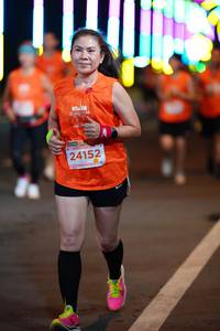 BIB: 24152
                            <button type="button" onclick="openModal(14680234)" class="btn btn-primary btn-sm float-right btn-popup" data-toggle="modal" data-target=".modal-high-quality">
                        <i class="fas fa-shopping-cart"></i> Add to Cart
                    </button>
                                            <button type="button" onclick="isThisMe(14680234, true)" class="btn btn-success btn-sm float-right btn-popup btn-isme hidden" data-toggle="tooltip" data-placement="bottom" title="นี่คือรูปของคุณใช่ไหม คลิกที่นี่เพื่อเอาเข้าอัลบั้ม">
                        <i class="fas fa-plus"></i> Add to album
                    </button>
                    <button type="button" onclick="isThisMe(14680234, false)" class="btn btn-warning btn-sm float-right btn-popup btn-isnotme hidden">
                        <i class="fas fa-ban"></i> Remove from album
                    </button>