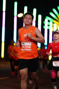 BIB: 25706, 24112
                            <button type="button" onclick="openModal(14723395)" class="btn btn-primary btn-sm float-right btn-popup" data-toggle="modal" data-target=".modal-high-quality">
                        <i class="fas fa-shopping-cart"></i> Add to Cart
                    </button>
                                            <button type="button" onclick="isThisMe(14723395, true)" class="btn btn-success btn-sm float-right btn-popup btn-isme hidden" data-toggle="tooltip" data-placement="bottom" title="นี่คือรูปของคุณใช่ไหม คลิกที่นี่เพื่อเอาเข้าอัลบั้ม">
                        <i class="fas fa-plus"></i> Add to album
                    </button>
                    <button type="button" onclick="isThisMe(14723395, false)" class="btn btn-warning btn-sm float-right btn-popup btn-isnotme hidden">
                        <i class="fas fa-ban"></i> Remove from album
                    </button>