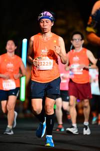 BIB: 23229
                            <button type="button" onclick="openModal(13828961)" class="btn btn-primary btn-sm float-right btn-popup" data-toggle="modal" data-target=".modal-high-quality">
                        <i class="fas fa-shopping-cart"></i> Add to Cart
                    </button>
                                            <button type="button" onclick="isThisMe(13828961, true)" class="btn btn-success btn-sm float-right btn-popup btn-isme hidden" data-toggle="tooltip" data-placement="bottom" title="นี่คือรูปของคุณใช่ไหม คลิกที่นี่เพื่อเอาเข้าอัลบั้ม">
                        <i class="fas fa-plus"></i> Add to album
                    </button>
                    <button type="button" onclick="isThisMe(13828961, false)" class="btn btn-warning btn-sm float-right btn-popup btn-isnotme hidden">
                        <i class="fas fa-ban"></i> Remove from album
                    </button>