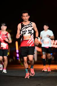 BIB: 27157
                            <button type="button" onclick="openModal(13806987)" class="btn btn-primary btn-sm float-right btn-popup" data-toggle="modal" data-target=".modal-high-quality">
                        <i class="fas fa-shopping-cart"></i> Add to Cart
                    </button>
                                            <button type="button" onclick="isThisMe(13806987, true)" class="btn btn-success btn-sm float-right btn-popup btn-isme hidden" data-toggle="tooltip" data-placement="bottom" title="นี่คือรูปของคุณใช่ไหม คลิกที่นี่เพื่อเอาเข้าอัลบั้ม">
                        <i class="fas fa-plus"></i> Add to album
                    </button>
                    <button type="button" onclick="isThisMe(13806987, false)" class="btn btn-warning btn-sm float-right btn-popup btn-isnotme hidden">
                        <i class="fas fa-ban"></i> Remove from album
                    </button>
