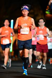 BIB: 23229
                            <button type="button" onclick="openModal(13828939)" class="btn btn-primary btn-sm float-right btn-popup" data-toggle="modal" data-target=".modal-high-quality">
                        <i class="fas fa-shopping-cart"></i> Add to Cart
                    </button>
                                            <button type="button" onclick="isThisMe(13828939, true)" class="btn btn-success btn-sm float-right btn-popup btn-isme hidden" data-toggle="tooltip" data-placement="bottom" title="นี่คือรูปของคุณใช่ไหม คลิกที่นี่เพื่อเอาเข้าอัลบั้ม">
                        <i class="fas fa-plus"></i> Add to album
                    </button>
                    <button type="button" onclick="isThisMe(13828939, false)" class="btn btn-warning btn-sm float-right btn-popup btn-isnotme hidden">
                        <i class="fas fa-ban"></i> Remove from album
                    </button>