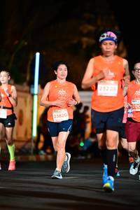BIB: 23229, 200, 23820
                            <button type="button" onclick="openModal(13828905)" class="btn btn-primary btn-sm float-right btn-popup" data-toggle="modal" data-target=".modal-high-quality">
                        <i class="fas fa-shopping-cart"></i> Add to Cart
                    </button>
                                            <button type="button" onclick="isThisMe(13828905, true)" class="btn btn-success btn-sm float-right btn-popup btn-isme hidden" data-toggle="tooltip" data-placement="bottom" title="นี่คือรูปของคุณใช่ไหม คลิกที่นี่เพื่อเอาเข้าอัลบั้ม">
                        <i class="fas fa-plus"></i> Add to album
                    </button>
                    <button type="button" onclick="isThisMe(13828905, false)" class="btn btn-warning btn-sm float-right btn-popup btn-isnotme hidden">
                        <i class="fas fa-ban"></i> Remove from album
                    </button>
