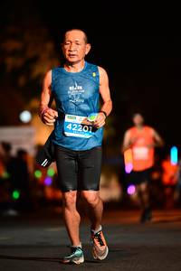 BIB: 42201
                            <button type="button" onclick="openModal(13807071)" class="btn btn-primary btn-sm float-right btn-popup" data-toggle="modal" data-target=".modal-high-quality">
                        <i class="fas fa-shopping-cart"></i> Add to Cart
                    </button>
                                            <button type="button" onclick="isThisMe(13807071, true)" class="btn btn-success btn-sm float-right btn-popup btn-isme hidden" data-toggle="tooltip" data-placement="bottom" title="นี่คือรูปของคุณใช่ไหม คลิกที่นี่เพื่อเอาเข้าอัลบั้ม">
                        <i class="fas fa-plus"></i> Add to album
                    </button>
                    <button type="button" onclick="isThisMe(13807071, false)" class="btn btn-warning btn-sm float-right btn-popup btn-isnotme hidden">
                        <i class="fas fa-ban"></i> Remove from album
                    </button>