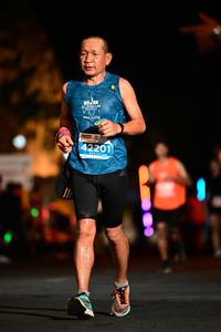BIB: 2021, 42201
                            <button type="button" onclick="openModal(13806958)" class="btn btn-primary btn-sm float-right btn-popup" data-toggle="modal" data-target=".modal-high-quality">
                        <i class="fas fa-shopping-cart"></i> Add to Cart
                    </button>
                                            <button type="button" onclick="isThisMe(13806958, true)" class="btn btn-success btn-sm float-right btn-popup btn-isme hidden" data-toggle="tooltip" data-placement="bottom" title="นี่คือรูปของคุณใช่ไหม คลิกที่นี่เพื่อเอาเข้าอัลบั้ม">
                        <i class="fas fa-plus"></i> Add to album
                    </button>
                    <button type="button" onclick="isThisMe(13806958, false)" class="btn btn-warning btn-sm float-right btn-popup btn-isnotme hidden">
                        <i class="fas fa-ban"></i> Remove from album
                    </button>