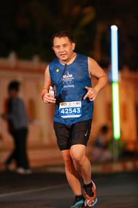 BIB: 2021, 42543
                            <button type="button" onclick="openModal(13859381)" class="btn btn-primary btn-sm float-right btn-popup" data-toggle="modal" data-target=".modal-high-quality">
                        <i class="fas fa-shopping-cart"></i> Add to Cart
                    </button>
                                            <button type="button" onclick="isThisMe(13859381, true)" class="btn btn-success btn-sm float-right btn-popup btn-isme hidden" data-toggle="tooltip" data-placement="bottom" title="นี่คือรูปของคุณใช่ไหม คลิกที่นี่เพื่อเอาเข้าอัลบั้ม">
                        <i class="fas fa-plus"></i> Add to album
                    </button>
                    <button type="button" onclick="isThisMe(13859381, false)" class="btn btn-warning btn-sm float-right btn-popup btn-isnotme hidden">
                        <i class="fas fa-ban"></i> Remove from album
                    </button>