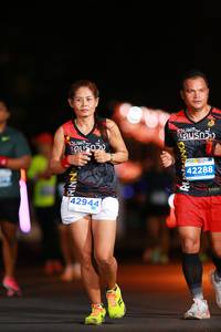 BIB: 42288, 42944
                            <button type="button" onclick="openModal(13849953)" class="btn btn-primary btn-sm float-right btn-popup" data-toggle="modal" data-target=".modal-high-quality">
                        <i class="fas fa-shopping-cart"></i> Add to Cart
                    </button>
                                            <button type="button" onclick="isThisMe(13849953, true)" class="btn btn-success btn-sm float-right btn-popup btn-isme hidden" data-toggle="tooltip" data-placement="bottom" title="นี่คือรูปของคุณใช่ไหม คลิกที่นี่เพื่อเอาเข้าอัลบั้ม">
                        <i class="fas fa-plus"></i> Add to album
                    </button>
                    <button type="button" onclick="isThisMe(13849953, false)" class="btn btn-warning btn-sm float-right btn-popup btn-isnotme hidden">
                        <i class="fas fa-ban"></i> Remove from album
                    </button>