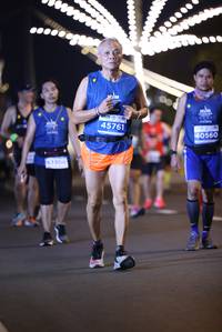 BIB: 45761, 40560, 43300
                            <button type="button" onclick="openModal(14727902)" class="btn btn-primary btn-sm float-right btn-popup" data-toggle="modal" data-target=".modal-high-quality">
                        <i class="fas fa-shopping-cart"></i> Add to Cart
                    </button>
                                            <button type="button" onclick="isThisMe(14727902, true)" class="btn btn-success btn-sm float-right btn-popup btn-isme hidden" data-toggle="tooltip" data-placement="bottom" title="นี่คือรูปของคุณใช่ไหม คลิกที่นี่เพื่อเอาเข้าอัลบั้ม">
                        <i class="fas fa-plus"></i> Add to album
                    </button>
                    <button type="button" onclick="isThisMe(14727902, false)" class="btn btn-warning btn-sm float-right btn-popup btn-isnotme hidden">
                        <i class="fas fa-ban"></i> Remove from album
                    </button>