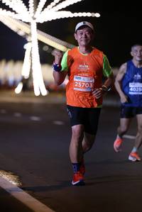 BIB: 25703, 4025
                            <button type="button" onclick="openModal(14519667)" class="btn btn-primary btn-sm float-right btn-popup" data-toggle="modal" data-target=".modal-high-quality">
                        <i class="fas fa-shopping-cart"></i> Add to Cart
                    </button>
                                            <button type="button" onclick="isThisMe(14519667, true)" class="btn btn-success btn-sm float-right btn-popup btn-isme hidden" data-toggle="tooltip" data-placement="bottom" title="นี่คือรูปของคุณใช่ไหม คลิกที่นี่เพื่อเอาเข้าอัลบั้ม">
                        <i class="fas fa-plus"></i> Add to album
                    </button>
                    <button type="button" onclick="isThisMe(14519667, false)" class="btn btn-warning btn-sm float-right btn-popup btn-isnotme hidden">
                        <i class="fas fa-ban"></i> Remove from album
                    </button>