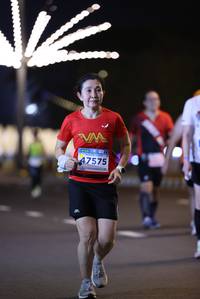 BIB: 47575
                            <button type="button" onclick="openModal(14686584)" class="btn btn-primary btn-sm float-right btn-popup" data-toggle="modal" data-target=".modal-high-quality">
                        <i class="fas fa-shopping-cart"></i> Add to Cart
                    </button>
                                            <button type="button" onclick="isThisMe(14686584, true)" class="btn btn-success btn-sm float-right btn-popup btn-isme hidden" data-toggle="tooltip" data-placement="bottom" title="นี่คือรูปของคุณใช่ไหม คลิกที่นี่เพื่อเอาเข้าอัลบั้ม">
                        <i class="fas fa-plus"></i> Add to album
                    </button>
                    <button type="button" onclick="isThisMe(14686584, false)" class="btn btn-warning btn-sm float-right btn-popup btn-isnotme hidden">
                        <i class="fas fa-ban"></i> Remove from album
                    </button>