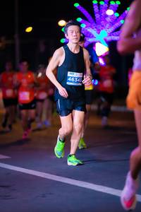 BIB: 46343
                            <button type="button" onclick="openModal(15186599)" class="btn btn-primary btn-sm float-right btn-popup" data-toggle="modal" data-target=".modal-high-quality">
                        <i class="fas fa-shopping-cart"></i> Add to Cart
                    </button>
                                            <button type="button" onclick="isThisMe(15186599, true)" class="btn btn-success btn-sm float-right btn-popup btn-isme hidden" data-toggle="tooltip" data-placement="bottom" title="นี่คือรูปของคุณใช่ไหม คลิกที่นี่เพื่อเอาเข้าอัลบั้ม">
                        <i class="fas fa-plus"></i> Add to album
                    </button>
                    <button type="button" onclick="isThisMe(15186599, false)" class="btn btn-warning btn-sm float-right btn-popup btn-isnotme hidden">
                        <i class="fas fa-ban"></i> Remove from album
                    </button>