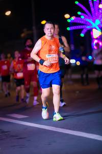 BIB: 22262
                            <button type="button" onclick="openModal(15203278)" class="btn btn-primary btn-sm float-right btn-popup" data-toggle="modal" data-target=".modal-high-quality">
                        <i class="fas fa-shopping-cart"></i> Add to Cart
                    </button>
                                            <button type="button" onclick="isThisMe(15203278, true)" class="btn btn-success btn-sm float-right btn-popup btn-isme hidden" data-toggle="tooltip" data-placement="bottom" title="นี่คือรูปของคุณใช่ไหม คลิกที่นี่เพื่อเอาเข้าอัลบั้ม">
                        <i class="fas fa-plus"></i> Add to album
                    </button>
                    <button type="button" onclick="isThisMe(15203278, false)" class="btn btn-warning btn-sm float-right btn-popup btn-isnotme hidden">
                        <i class="fas fa-ban"></i> Remove from album
                    </button>