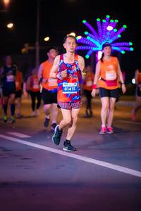 BIB: 81415
                            <button type="button" onclick="openModal(15291523)" class="btn btn-primary btn-sm float-right btn-popup" data-toggle="modal" data-target=".modal-high-quality">
                        <i class="fas fa-shopping-cart"></i> Add to Cart
                    </button>
                                            <button type="button" onclick="isThisMe(15291523, true)" class="btn btn-success btn-sm float-right btn-popup btn-isme hidden" data-toggle="tooltip" data-placement="bottom" title="นี่คือรูปของคุณใช่ไหม คลิกที่นี่เพื่อเอาเข้าอัลบั้ม">
                        <i class="fas fa-plus"></i> Add to album
                    </button>
                    <button type="button" onclick="isThisMe(15291523, false)" class="btn btn-warning btn-sm float-right btn-popup btn-isnotme hidden">
                        <i class="fas fa-ban"></i> Remove from album
                    </button>