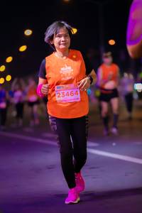 BIB: 23464
                            <button type="button" onclick="openModal(15288802)" class="btn btn-primary btn-sm float-right btn-popup" data-toggle="modal" data-target=".modal-high-quality">
                        <i class="fas fa-shopping-cart"></i> Add to Cart
                    </button>
                                            <button type="button" onclick="isThisMe(15288802, true)" class="btn btn-success btn-sm float-right btn-popup btn-isme hidden" data-toggle="tooltip" data-placement="bottom" title="นี่คือรูปของคุณใช่ไหม คลิกที่นี่เพื่อเอาเข้าอัลบั้ม">
                        <i class="fas fa-plus"></i> Add to album
                    </button>
                    <button type="button" onclick="isThisMe(15288802, false)" class="btn btn-warning btn-sm float-right btn-popup btn-isnotme hidden">
                        <i class="fas fa-ban"></i> Remove from album
                    </button>