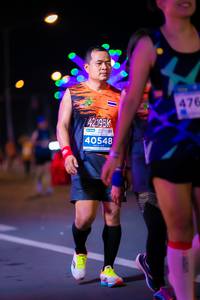 BIB: 476, 42195, 40548
                            <button type="button" onclick="openModal(15295638)" class="btn btn-primary btn-sm float-right btn-popup" data-toggle="modal" data-target=".modal-high-quality">
                        <i class="fas fa-shopping-cart"></i> Add to Cart
                    </button>
                                            <button type="button" onclick="isThisMe(15295638, true)" class="btn btn-success btn-sm float-right btn-popup btn-isme hidden" data-toggle="tooltip" data-placement="bottom" title="นี่คือรูปของคุณใช่ไหม คลิกที่นี่เพื่อเอาเข้าอัลบั้ม">
                        <i class="fas fa-plus"></i> Add to album
                    </button>
                    <button type="button" onclick="isThisMe(15295638, false)" class="btn btn-warning btn-sm float-right btn-popup btn-isnotme hidden">
                        <i class="fas fa-ban"></i> Remove from album
                    </button>