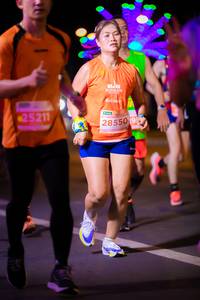 BIB: 25211, 28550
                            <button type="button" onclick="openModal(15189779)" class="btn btn-primary btn-sm float-right btn-popup" data-toggle="modal" data-target=".modal-high-quality">
                        <i class="fas fa-shopping-cart"></i> Add to Cart
                    </button>
                                            <button type="button" onclick="isThisMe(15189779, true)" class="btn btn-success btn-sm float-right btn-popup btn-isme hidden" data-toggle="tooltip" data-placement="bottom" title="นี่คือรูปของคุณใช่ไหม คลิกที่นี่เพื่อเอาเข้าอัลบั้ม">
                        <i class="fas fa-plus"></i> Add to album
                    </button>
                    <button type="button" onclick="isThisMe(15189779, false)" class="btn btn-warning btn-sm float-right btn-popup btn-isnotme hidden">
                        <i class="fas fa-ban"></i> Remove from album
                    </button>