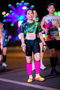 BIB: 23451, 40319
                            <button type="button" onclick="openModal(15293475)" class="btn btn-primary btn-sm float-right btn-popup" data-toggle="modal" data-target=".modal-high-quality">
                        <i class="fas fa-shopping-cart"></i> Add to Cart
                    </button>
                                            <button type="button" onclick="isThisMe(15293475, true)" class="btn btn-success btn-sm float-right btn-popup btn-isme hidden" data-toggle="tooltip" data-placement="bottom" title="นี่คือรูปของคุณใช่ไหม คลิกที่นี่เพื่อเอาเข้าอัลบั้ม">
                        <i class="fas fa-plus"></i> Add to album
                    </button>
                    <button type="button" onclick="isThisMe(15293475, false)" class="btn btn-warning btn-sm float-right btn-popup btn-isnotme hidden">
                        <i class="fas fa-ban"></i> Remove from album
                    </button>