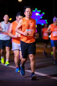 BIB: 2260
                            <button type="button" onclick="openModal(15190287)" class="btn btn-primary btn-sm float-right btn-popup" data-toggle="modal" data-target=".modal-high-quality">
                        <i class="fas fa-shopping-cart"></i> Add to Cart
                    </button>
                                            <button type="button" onclick="isThisMe(15190287, true)" class="btn btn-success btn-sm float-right btn-popup btn-isme hidden" data-toggle="tooltip" data-placement="bottom" title="นี่คือรูปของคุณใช่ไหม คลิกที่นี่เพื่อเอาเข้าอัลบั้ม">
                        <i class="fas fa-plus"></i> Add to album
                    </button>
                    <button type="button" onclick="isThisMe(15190287, false)" class="btn btn-warning btn-sm float-right btn-popup btn-isnotme hidden">
                        <i class="fas fa-ban"></i> Remove from album
                    </button>