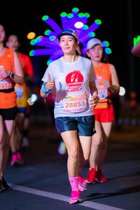BIB: 233, 28853
                            <button type="button" onclick="openModal(15200942)" class="btn btn-primary btn-sm float-right btn-popup" data-toggle="modal" data-target=".modal-high-quality">
                        <i class="fas fa-shopping-cart"></i> Add to Cart
                    </button>
                                            <button type="button" onclick="isThisMe(15200942, true)" class="btn btn-success btn-sm float-right btn-popup btn-isme hidden" data-toggle="tooltip" data-placement="bottom" title="นี่คือรูปของคุณใช่ไหม คลิกที่นี่เพื่อเอาเข้าอัลบั้ม">
                        <i class="fas fa-plus"></i> Add to album
                    </button>
                    <button type="button" onclick="isThisMe(15200942, false)" class="btn btn-warning btn-sm float-right btn-popup btn-isnotme hidden">
                        <i class="fas fa-ban"></i> Remove from album
                    </button>