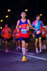 BIB: 2019, 47313
                            <button type="button" onclick="openModal(15197391)" class="btn btn-primary btn-sm float-right btn-popup" data-toggle="modal" data-target=".modal-high-quality">
                        <i class="fas fa-shopping-cart"></i> Add to Cart
                    </button>
                                            <button type="button" onclick="isThisMe(15197391, true)" class="btn btn-success btn-sm float-right btn-popup btn-isme hidden" data-toggle="tooltip" data-placement="bottom" title="นี่คือรูปของคุณใช่ไหม คลิกที่นี่เพื่อเอาเข้าอัลบั้ม">
                        <i class="fas fa-plus"></i> Add to album
                    </button>
                    <button type="button" onclick="isThisMe(15197391, false)" class="btn btn-warning btn-sm float-right btn-popup btn-isnotme hidden">
                        <i class="fas fa-ban"></i> Remove from album
                    </button>