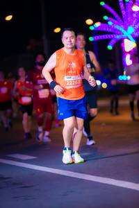 BIB: 22262
                            <button type="button" onclick="openModal(15203279)" class="btn btn-primary btn-sm float-right btn-popup" data-toggle="modal" data-target=".modal-high-quality">
                        <i class="fas fa-shopping-cart"></i> Add to Cart
                    </button>
                                            <button type="button" onclick="isThisMe(15203279, true)" class="btn btn-success btn-sm float-right btn-popup btn-isme hidden" data-toggle="tooltip" data-placement="bottom" title="นี่คือรูปของคุณใช่ไหม คลิกที่นี่เพื่อเอาเข้าอัลบั้ม">
                        <i class="fas fa-plus"></i> Add to album
                    </button>
                    <button type="button" onclick="isThisMe(15203279, false)" class="btn btn-warning btn-sm float-right btn-popup btn-isnotme hidden">
                        <i class="fas fa-ban"></i> Remove from album
                    </button>
