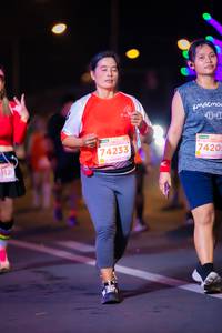 BIB: 74233, 7420
                            <button type="button" onclick="openModal(15291059)" class="btn btn-primary btn-sm float-right btn-popup" data-toggle="modal" data-target=".modal-high-quality">
                        <i class="fas fa-shopping-cart"></i> Add to Cart
                    </button>
                                            <button type="button" onclick="isThisMe(15291059, true)" class="btn btn-success btn-sm float-right btn-popup btn-isme hidden" data-toggle="tooltip" data-placement="bottom" title="นี่คือรูปของคุณใช่ไหม คลิกที่นี่เพื่อเอาเข้าอัลบั้ม">
                        <i class="fas fa-plus"></i> Add to album
                    </button>
                    <button type="button" onclick="isThisMe(15291059, false)" class="btn btn-warning btn-sm float-right btn-popup btn-isnotme hidden">
                        <i class="fas fa-ban"></i> Remove from album
                    </button>