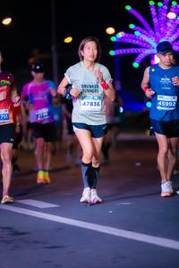 BIB: 47836, 45992, 751
                            <button type="button" onclick="openModal(15307913)" class="btn btn-primary btn-sm float-right btn-popup" data-toggle="modal" data-target=".modal-high-quality">
                        <i class="fas fa-shopping-cart"></i> Add to Cart
                    </button>
                                            <button type="button" onclick="isThisMe(15307913, true)" class="btn btn-success btn-sm float-right btn-popup btn-isme hidden" data-toggle="tooltip" data-placement="bottom" title="นี่คือรูปของคุณใช่ไหม คลิกที่นี่เพื่อเอาเข้าอัลบั้ม">
                        <i class="fas fa-plus"></i> Add to album
                    </button>
                    <button type="button" onclick="isThisMe(15307913, false)" class="btn btn-warning btn-sm float-right btn-popup btn-isnotme hidden">
                        <i class="fas fa-ban"></i> Remove from album
                    </button>