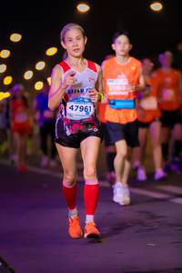 BIB: 47961
                            <button type="button" onclick="openModal(15199522)" class="btn btn-primary btn-sm float-right btn-popup" data-toggle="modal" data-target=".modal-high-quality">
                        <i class="fas fa-shopping-cart"></i> Add to Cart
                    </button>
                                            <button type="button" onclick="isThisMe(15199522, true)" class="btn btn-success btn-sm float-right btn-popup btn-isme hidden" data-toggle="tooltip" data-placement="bottom" title="นี่คือรูปของคุณใช่ไหม คลิกที่นี่เพื่อเอาเข้าอัลบั้ม">
                        <i class="fas fa-plus"></i> Add to album
                    </button>
                    <button type="button" onclick="isThisMe(15199522, false)" class="btn btn-warning btn-sm float-right btn-popup btn-isnotme hidden">
                        <i class="fas fa-ban"></i> Remove from album
                    </button>