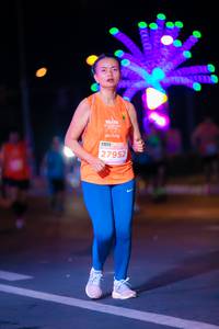 BIB: 27952
                            <button type="button" onclick="openModal(15295744)" class="btn btn-primary btn-sm float-right btn-popup" data-toggle="modal" data-target=".modal-high-quality">
                        <i class="fas fa-shopping-cart"></i> Add to Cart
                    </button>
                                            <button type="button" onclick="isThisMe(15295744, true)" class="btn btn-success btn-sm float-right btn-popup btn-isme hidden" data-toggle="tooltip" data-placement="bottom" title="นี่คือรูปของคุณใช่ไหม คลิกที่นี่เพื่อเอาเข้าอัลบั้ม">
                        <i class="fas fa-plus"></i> Add to album
                    </button>
                    <button type="button" onclick="isThisMe(15295744, false)" class="btn btn-warning btn-sm float-right btn-popup btn-isnotme hidden">
                        <i class="fas fa-ban"></i> Remove from album
                    </button>
