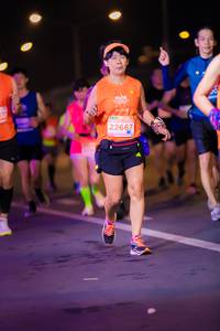BIB: 22667
                            <button type="button" onclick="openModal(15202873)" class="btn btn-primary btn-sm float-right btn-popup" data-toggle="modal" data-target=".modal-high-quality">
                        <i class="fas fa-shopping-cart"></i> Add to Cart
                    </button>
                                            <button type="button" onclick="isThisMe(15202873, true)" class="btn btn-success btn-sm float-right btn-popup btn-isme hidden" data-toggle="tooltip" data-placement="bottom" title="นี่คือรูปของคุณใช่ไหม คลิกที่นี่เพื่อเอาเข้าอัลบั้ม">
                        <i class="fas fa-plus"></i> Add to album
                    </button>
                    <button type="button" onclick="isThisMe(15202873, false)" class="btn btn-warning btn-sm float-right btn-popup btn-isnotme hidden">
                        <i class="fas fa-ban"></i> Remove from album
                    </button>
