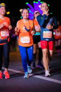 BIB: 28214, 25596, 23250
                            <button type="button" onclick="openModal(15286101)" class="btn btn-primary btn-sm float-right btn-popup" data-toggle="modal" data-target=".modal-high-quality">
                        <i class="fas fa-shopping-cart"></i> Add to Cart
                    </button>
                                            <button type="button" onclick="isThisMe(15286101, true)" class="btn btn-success btn-sm float-right btn-popup btn-isme hidden" data-toggle="tooltip" data-placement="bottom" title="นี่คือรูปของคุณใช่ไหม คลิกที่นี่เพื่อเอาเข้าอัลบั้ม">
                        <i class="fas fa-plus"></i> Add to album
                    </button>
                    <button type="button" onclick="isThisMe(15286101, false)" class="btn btn-warning btn-sm float-right btn-popup btn-isnotme hidden">
                        <i class="fas fa-ban"></i> Remove from album
                    </button>