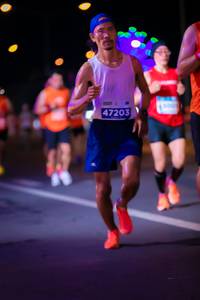 BIB: 47203
                            <button type="button" onclick="openModal(15187328)" class="btn btn-primary btn-sm float-right btn-popup" data-toggle="modal" data-target=".modal-high-quality">
                        <i class="fas fa-shopping-cart"></i> Add to Cart
                    </button>
                                            <button type="button" onclick="isThisMe(15187328, true)" class="btn btn-success btn-sm float-right btn-popup btn-isme hidden" data-toggle="tooltip" data-placement="bottom" title="นี่คือรูปของคุณใช่ไหม คลิกที่นี่เพื่อเอาเข้าอัลบั้ม">
                        <i class="fas fa-plus"></i> Add to album
                    </button>
                    <button type="button" onclick="isThisMe(15187328, false)" class="btn btn-warning btn-sm float-right btn-popup btn-isnotme hidden">
                        <i class="fas fa-ban"></i> Remove from album
                    </button>