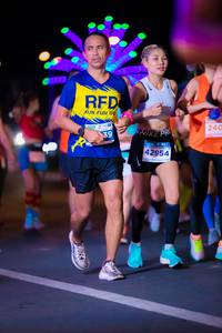 BIB: 240, 42954
                            <button type="button" onclick="openModal(15288659)" class="btn btn-primary btn-sm float-right btn-popup" data-toggle="modal" data-target=".modal-high-quality">
                        <i class="fas fa-shopping-cart"></i> Add to Cart
                    </button>
                                            <button type="button" onclick="isThisMe(15288659, true)" class="btn btn-success btn-sm float-right btn-popup btn-isme hidden" data-toggle="tooltip" data-placement="bottom" title="นี่คือรูปของคุณใช่ไหม คลิกที่นี่เพื่อเอาเข้าอัลบั้ม">
                        <i class="fas fa-plus"></i> Add to album
                    </button>
                    <button type="button" onclick="isThisMe(15288659, false)" class="btn btn-warning btn-sm float-right btn-popup btn-isnotme hidden">
                        <i class="fas fa-ban"></i> Remove from album
                    </button>