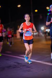 BIB: 43306
                            <button type="button" onclick="openModal(15141570)" class="btn btn-primary btn-sm float-right btn-popup" data-toggle="modal" data-target=".modal-high-quality">
                        <i class="fas fa-shopping-cart"></i> Add to Cart
                    </button>
                                            <button type="button" onclick="isThisMe(15141570, true)" class="btn btn-success btn-sm float-right btn-popup btn-isme hidden" data-toggle="tooltip" data-placement="bottom" title="นี่คือรูปของคุณใช่ไหม คลิกที่นี่เพื่อเอาเข้าอัลบั้ม">
                        <i class="fas fa-plus"></i> Add to album
                    </button>
                    <button type="button" onclick="isThisMe(15141570, false)" class="btn btn-warning btn-sm float-right btn-popup btn-isnotme hidden">
                        <i class="fas fa-ban"></i> Remove from album
                    </button>