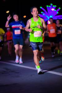 BIB: 22686
                            <button type="button" onclick="openModal(15183433)" class="btn btn-primary btn-sm float-right btn-popup" data-toggle="modal" data-target=".modal-high-quality">
                        <i class="fas fa-shopping-cart"></i> Add to Cart
                    </button>
                                            <button type="button" onclick="isThisMe(15183433, true)" class="btn btn-success btn-sm float-right btn-popup btn-isme hidden" data-toggle="tooltip" data-placement="bottom" title="นี่คือรูปของคุณใช่ไหม คลิกที่นี่เพื่อเอาเข้าอัลบั้ม">
                        <i class="fas fa-plus"></i> Add to album
                    </button>
                    <button type="button" onclick="isThisMe(15183433, false)" class="btn btn-warning btn-sm float-right btn-popup btn-isnotme hidden">
                        <i class="fas fa-ban"></i> Remove from album
                    </button>