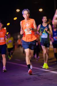 BIB: 2135, 47745, 217
                            <button type="button" onclick="openModal(15191890)" class="btn btn-primary btn-sm float-right btn-popup" data-toggle="modal" data-target=".modal-high-quality">
                        <i class="fas fa-shopping-cart"></i> Add to Cart
                    </button>
                                            <button type="button" onclick="isThisMe(15191890, true)" class="btn btn-success btn-sm float-right btn-popup btn-isme hidden" data-toggle="tooltip" data-placement="bottom" title="นี่คือรูปของคุณใช่ไหม คลิกที่นี่เพื่อเอาเข้าอัลบั้ม">
                        <i class="fas fa-plus"></i> Add to album
                    </button>
                    <button type="button" onclick="isThisMe(15191890, false)" class="btn btn-warning btn-sm float-right btn-popup btn-isnotme hidden">
                        <i class="fas fa-ban"></i> Remove from album
                    </button>