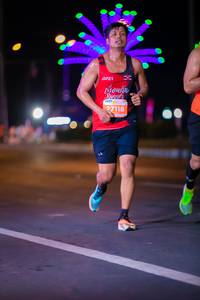 BIB: 27118
                            <button type="button" onclick="openModal(15121413)" class="btn btn-primary btn-sm float-right btn-popup" data-toggle="modal" data-target=".modal-high-quality">
                        <i class="fas fa-shopping-cart"></i> Add to Cart
                    </button>
                                            <button type="button" onclick="isThisMe(15121413, true)" class="btn btn-success btn-sm float-right btn-popup btn-isme hidden" data-toggle="tooltip" data-placement="bottom" title="นี่คือรูปของคุณใช่ไหม คลิกที่นี่เพื่อเอาเข้าอัลบั้ม">
                        <i class="fas fa-plus"></i> Add to album
                    </button>
                    <button type="button" onclick="isThisMe(15121413, false)" class="btn btn-warning btn-sm float-right btn-popup btn-isnotme hidden">
                        <i class="fas fa-ban"></i> Remove from album
                    </button>