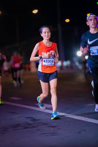 BIB: 43306
                            <button type="button" onclick="openModal(15141560)" class="btn btn-primary btn-sm float-right btn-popup" data-toggle="modal" data-target=".modal-high-quality">
                        <i class="fas fa-shopping-cart"></i> Add to Cart
                    </button>
                                            <button type="button" onclick="isThisMe(15141560, true)" class="btn btn-success btn-sm float-right btn-popup btn-isme hidden" data-toggle="tooltip" data-placement="bottom" title="นี่คือรูปของคุณใช่ไหม คลิกที่นี่เพื่อเอาเข้าอัลบั้ม">
                        <i class="fas fa-plus"></i> Add to album
                    </button>
                    <button type="button" onclick="isThisMe(15141560, false)" class="btn btn-warning btn-sm float-right btn-popup btn-isnotme hidden">
                        <i class="fas fa-ban"></i> Remove from album
                    </button>