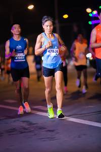 BIB: 47926, 41951
                            <button type="button" onclick="openModal(15142187)" class="btn btn-primary btn-sm float-right btn-popup" data-toggle="modal" data-target=".modal-high-quality">
                        <i class="fas fa-shopping-cart"></i> Add to Cart
                    </button>
                                            <button type="button" onclick="isThisMe(15142187, true)" class="btn btn-success btn-sm float-right btn-popup btn-isme hidden" data-toggle="tooltip" data-placement="bottom" title="นี่คือรูปของคุณใช่ไหม คลิกที่นี่เพื่อเอาเข้าอัลบั้ม">
                        <i class="fas fa-plus"></i> Add to album
                    </button>
                    <button type="button" onclick="isThisMe(15142187, false)" class="btn btn-warning btn-sm float-right btn-popup btn-isnotme hidden">
                        <i class="fas fa-ban"></i> Remove from album
                    </button>