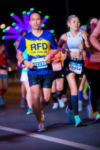 BIB: 240, 12239, 42954
                            <button type="button" onclick="openModal(15288671)" class="btn btn-primary btn-sm float-right btn-popup" data-toggle="modal" data-target=".modal-high-quality">
                        <i class="fas fa-shopping-cart"></i> Add to Cart
                    </button>
                                            <button type="button" onclick="isThisMe(15288671, true)" class="btn btn-success btn-sm float-right btn-popup btn-isme hidden" data-toggle="tooltip" data-placement="bottom" title="นี่คือรูปของคุณใช่ไหม คลิกที่นี่เพื่อเอาเข้าอัลบั้ม">
                        <i class="fas fa-plus"></i> Add to album
                    </button>
                    <button type="button" onclick="isThisMe(15288671, false)" class="btn btn-warning btn-sm float-right btn-popup btn-isnotme hidden">
                        <i class="fas fa-ban"></i> Remove from album
                    </button>