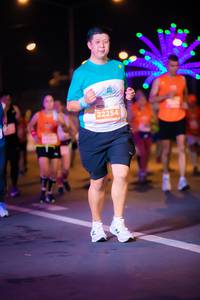 BIB: 22254
                            <button type="button" onclick="openModal(15199681)" class="btn btn-primary btn-sm float-right btn-popup" data-toggle="modal" data-target=".modal-high-quality">
                        <i class="fas fa-shopping-cart"></i> Add to Cart
                    </button>
                                            <button type="button" onclick="isThisMe(15199681, true)" class="btn btn-success btn-sm float-right btn-popup btn-isme hidden" data-toggle="tooltip" data-placement="bottom" title="นี่คือรูปของคุณใช่ไหม คลิกที่นี่เพื่อเอาเข้าอัลบั้ม">
                        <i class="fas fa-plus"></i> Add to album
                    </button>
                    <button type="button" onclick="isThisMe(15199681, false)" class="btn btn-warning btn-sm float-right btn-popup btn-isnotme hidden">
                        <i class="fas fa-ban"></i> Remove from album
                    </button>