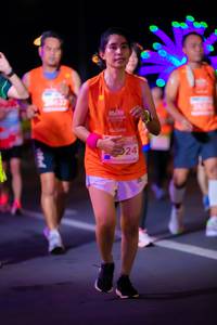 BIB: 524
                            <button type="button" onclick="openModal(15285290)" class="btn btn-primary btn-sm float-right btn-popup" data-toggle="modal" data-target=".modal-high-quality">
                        <i class="fas fa-shopping-cart"></i> Add to Cart
                    </button>
                                            <button type="button" onclick="isThisMe(15285290, true)" class="btn btn-success btn-sm float-right btn-popup btn-isme hidden" data-toggle="tooltip" data-placement="bottom" title="นี่คือรูปของคุณใช่ไหม คลิกที่นี่เพื่อเอาเข้าอัลบั้ม">
                        <i class="fas fa-plus"></i> Add to album
                    </button>
                    <button type="button" onclick="isThisMe(15285290, false)" class="btn btn-warning btn-sm float-right btn-popup btn-isnotme hidden">
                        <i class="fas fa-ban"></i> Remove from album
                    </button>