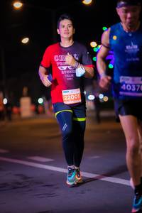 BIB: 40376, 22001
                            <button type="button" onclick="openModal(15141944)" class="btn btn-primary btn-sm float-right btn-popup" data-toggle="modal" data-target=".modal-high-quality">
                        <i class="fas fa-shopping-cart"></i> Add to Cart
                    </button>
                                            <button type="button" onclick="isThisMe(15141944, true)" class="btn btn-success btn-sm float-right btn-popup btn-isme hidden" data-toggle="tooltip" data-placement="bottom" title="นี่คือรูปของคุณใช่ไหม คลิกที่นี่เพื่อเอาเข้าอัลบั้ม">
                        <i class="fas fa-plus"></i> Add to album
                    </button>
                    <button type="button" onclick="isThisMe(15141944, false)" class="btn btn-warning btn-sm float-right btn-popup btn-isnotme hidden">
                        <i class="fas fa-ban"></i> Remove from album
                    </button>