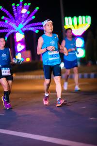 BIB: 00000000, 13101, 43353
                            <button type="button" onclick="openModal(15295979)" class="btn btn-primary btn-sm float-right btn-popup" data-toggle="modal" data-target=".modal-high-quality">
                        <i class="fas fa-shopping-cart"></i> Add to Cart
                    </button>
                                            <button type="button" onclick="isThisMe(15295979, true)" class="btn btn-success btn-sm float-right btn-popup btn-isme hidden" data-toggle="tooltip" data-placement="bottom" title="นี่คือรูปของคุณใช่ไหม คลิกที่นี่เพื่อเอาเข้าอัลบั้ม">
                        <i class="fas fa-plus"></i> Add to album
                    </button>
                    <button type="button" onclick="isThisMe(15295979, false)" class="btn btn-warning btn-sm float-right btn-popup btn-isnotme hidden">
                        <i class="fas fa-ban"></i> Remove from album
                    </button>
