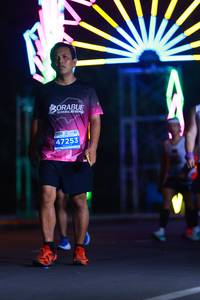 BIB: 47253
                            <button type="button" onclick="openModal(13966036)" class="btn btn-primary btn-sm float-right btn-popup" data-toggle="modal" data-target=".modal-high-quality">
                        <i class="fas fa-shopping-cart"></i> Add to Cart
                    </button>
                                            <button type="button" onclick="isThisMe(13966036, true)" class="btn btn-success btn-sm float-right btn-popup btn-isme hidden" data-toggle="tooltip" data-placement="bottom" title="นี่คือรูปของคุณใช่ไหม คลิกที่นี่เพื่อเอาเข้าอัลบั้ม">
                        <i class="fas fa-plus"></i> Add to album
                    </button>
                    <button type="button" onclick="isThisMe(13966036, false)" class="btn btn-warning btn-sm float-right btn-popup btn-isnotme hidden">
                        <i class="fas fa-ban"></i> Remove from album
                    </button>