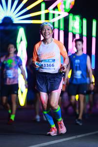 BIB: 43366
                            <button type="button" onclick="openModal(13982364)" class="btn btn-primary btn-sm float-right btn-popup" data-toggle="modal" data-target=".modal-high-quality">
                        <i class="fas fa-shopping-cart"></i> Add to Cart
                    </button>
                                            <button type="button" onclick="isThisMe(13982364, true)" class="btn btn-success btn-sm float-right btn-popup btn-isme hidden" data-toggle="tooltip" data-placement="bottom" title="นี่คือรูปของคุณใช่ไหม คลิกที่นี่เพื่อเอาเข้าอัลบั้ม">
                        <i class="fas fa-plus"></i> Add to album
                    </button>
                    <button type="button" onclick="isThisMe(13982364, false)" class="btn btn-warning btn-sm float-right btn-popup btn-isnotme hidden">
                        <i class="fas fa-ban"></i> Remove from album
                    </button>