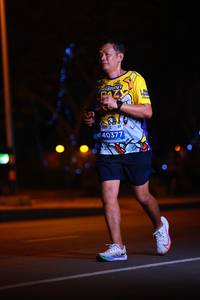 BIB: 40377
                            <button type="button" onclick="openModal(14070954)" class="btn btn-primary btn-sm float-right btn-popup" data-toggle="modal" data-target=".modal-high-quality">
                        <i class="fas fa-shopping-cart"></i> Add to Cart
                    </button>
                                            <button type="button" onclick="isThisMe(14070954, true)" class="btn btn-success btn-sm float-right btn-popup btn-isme hidden" data-toggle="tooltip" data-placement="bottom" title="นี่คือรูปของคุณใช่ไหม คลิกที่นี่เพื่อเอาเข้าอัลบั้ม">
                        <i class="fas fa-plus"></i> Add to album
                    </button>
                    <button type="button" onclick="isThisMe(14070954, false)" class="btn btn-warning btn-sm float-right btn-popup btn-isnotme hidden">
                        <i class="fas fa-ban"></i> Remove from album
                    </button>