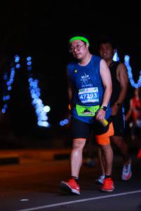 BIB: 201, 47293
                            <button type="button" onclick="openModal(14066262)" class="btn btn-primary btn-sm float-right btn-popup" data-toggle="modal" data-target=".modal-high-quality">
                        <i class="fas fa-shopping-cart"></i> Add to Cart
                    </button>
                                            <button type="button" onclick="isThisMe(14066262, true)" class="btn btn-success btn-sm float-right btn-popup btn-isme hidden" data-toggle="tooltip" data-placement="bottom" title="นี่คือรูปของคุณใช่ไหม คลิกที่นี่เพื่อเอาเข้าอัลบั้ม">
                        <i class="fas fa-plus"></i> Add to album
                    </button>
                    <button type="button" onclick="isThisMe(14066262, false)" class="btn btn-warning btn-sm float-right btn-popup btn-isnotme hidden">
                        <i class="fas fa-ban"></i> Remove from album
                    </button>